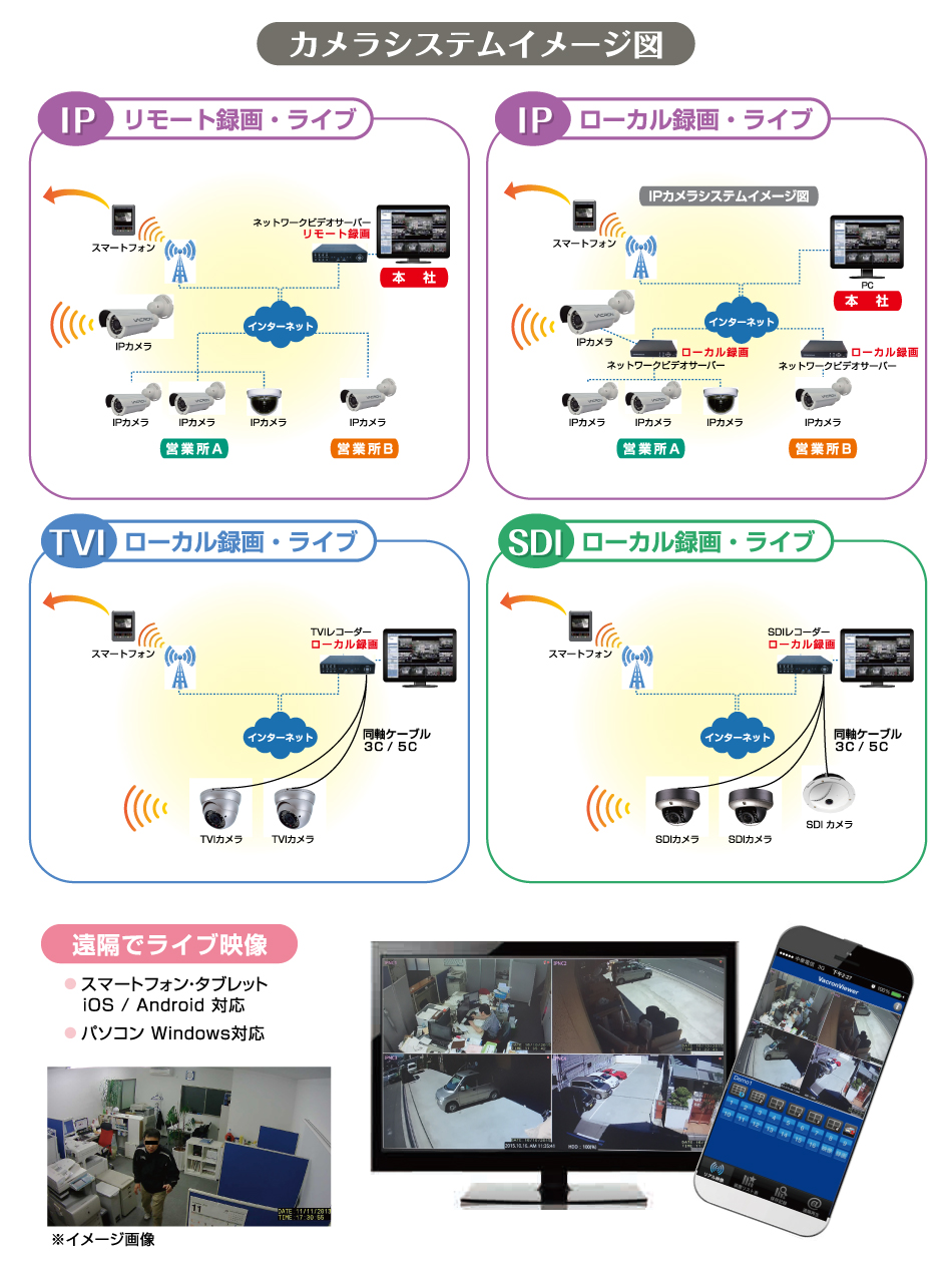 �J�����V�X�e���C���[�W